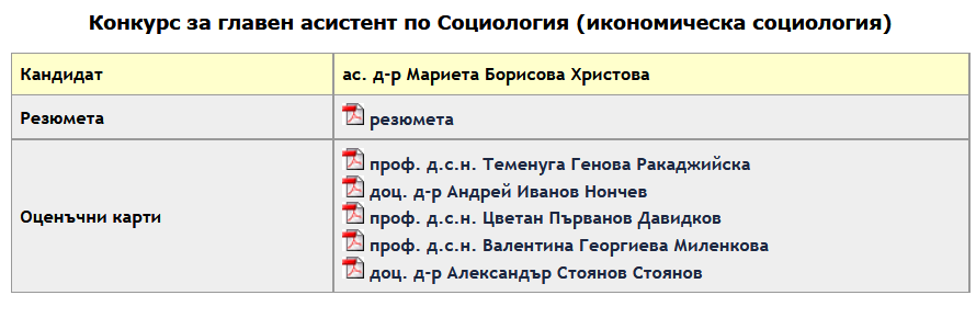 soc_2cd60_Screenshot-2019-12-1 УНСС - Конкурси за заемане на академични длъжности и научни степени.png